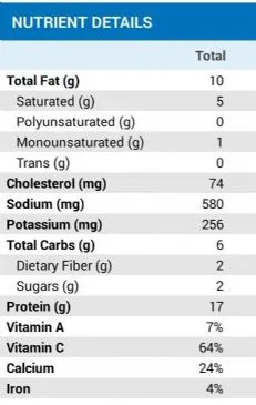 Getreidefreie Blumenkohl-Pizza