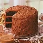 Sandys Schokoladenkuchen