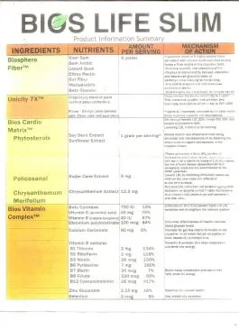 Mein Bios Lfe Slim - Frühstück